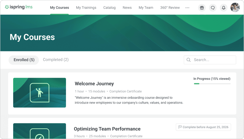 iSpring LMS for Corporate Learning: Essential Features